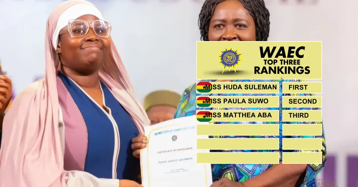 Ghana Takes All Three Top Positions in 2025 WASSCE While West Africa Battles Exam Malpractice Crisis