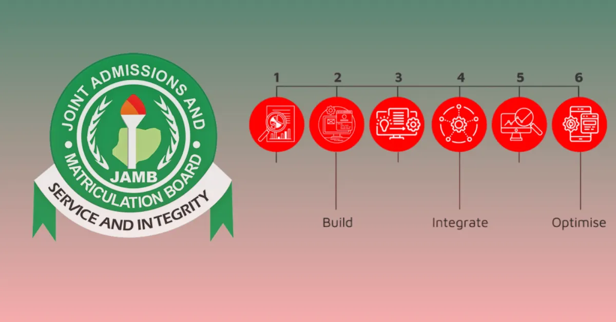 Remote Question Setting Now Possible as JAMB Completes Final Automation Phase